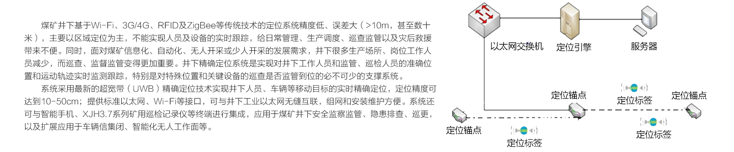 1-7煤礦UWB精確定位及綜合應(yīng)用系統(tǒng).png